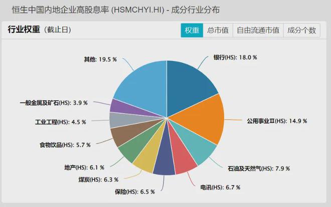 新“国九条”重磅发布这个板块或有望受益？(图2)