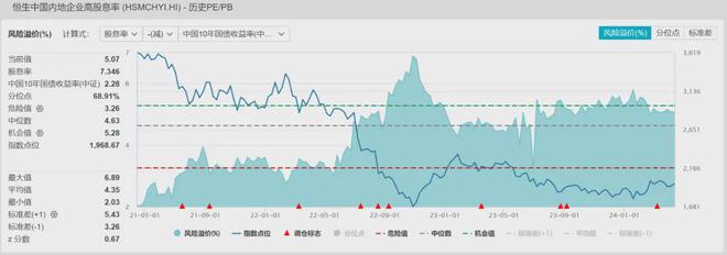 新“国九条”重磅发布这个板块或有望受益？(图3)