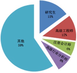 2024年哑铃市场分析报告威廉希尔(图1)