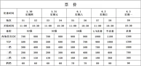 2024重庆WTT乒乓球赛座位图威廉希尔(图1)