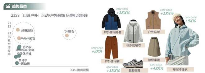 “体育超级大年”来了运动户外商家应把握哪些机会？(图12)