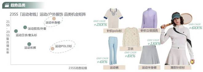 “体育超级大年”来了运动户外商家应把握哪些机会？(图10)