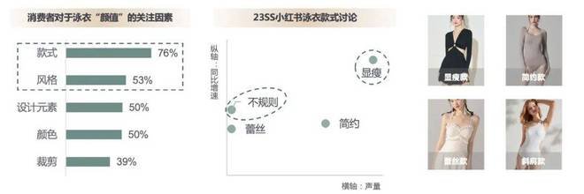 “体育超级大年”来了运动户外商家应把握哪些机会？(图17)