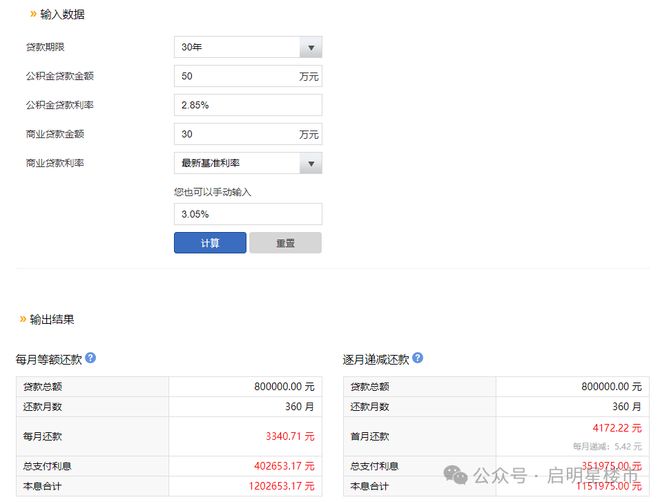 南京主城老破小很香！(图1)