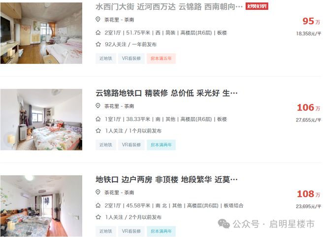 南京主城老破小很香！(图4)