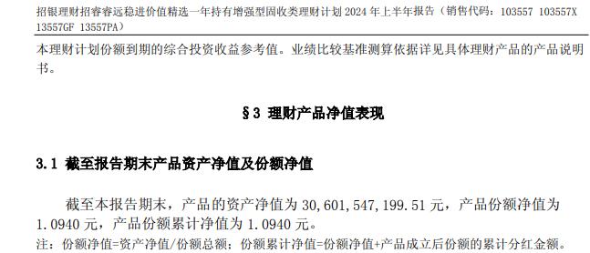 9次调整上限！招银理财一“固收+权益”上榜产品去年以来规模暴增90倍丨机警理财日报(图2)