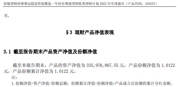 9次调整上限！招银理财一“固收+权益”上榜产品去年以来规模暴增90倍丨机警理财日报(图3)