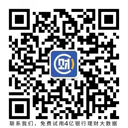 9次调整上限！招银理财一“固收+权益”上榜产品去年以来规模暴增90倍丨机警理财日报(图4)