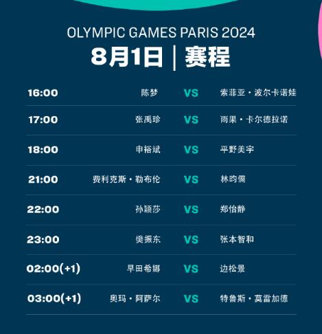 2024巴黎奥运会乒乓球赛程直播时间表8月1日今天国乒比赛对阵名单(图1)