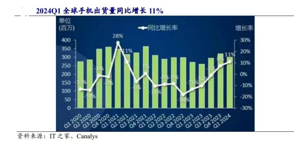 什么事哑铃策略2024年哑铃策略是否继续有效？(图3)