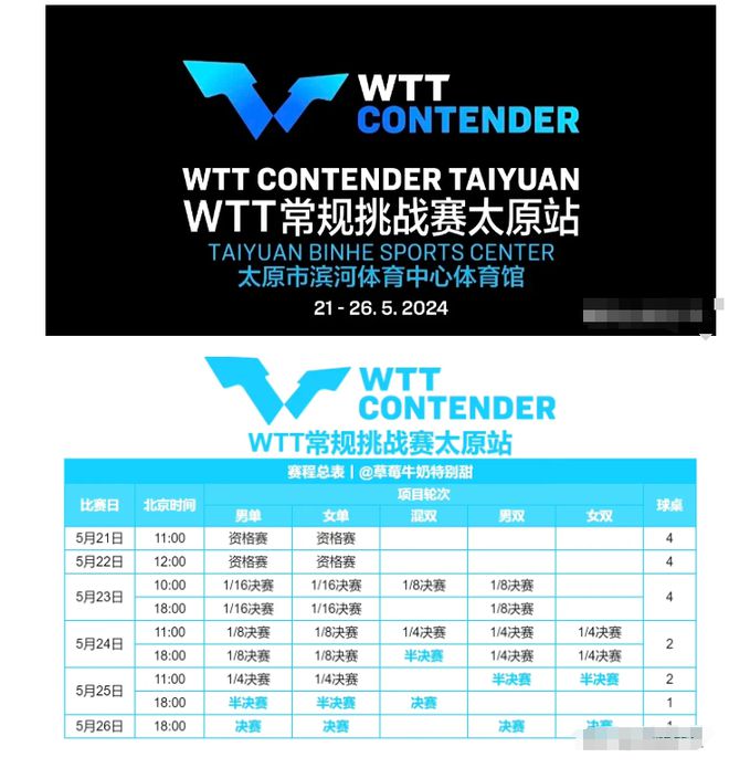 2024WTT常规挑战赛太原站赛程公布！梁靖崑、林高远领衔出战威廉希尔！(图2)
