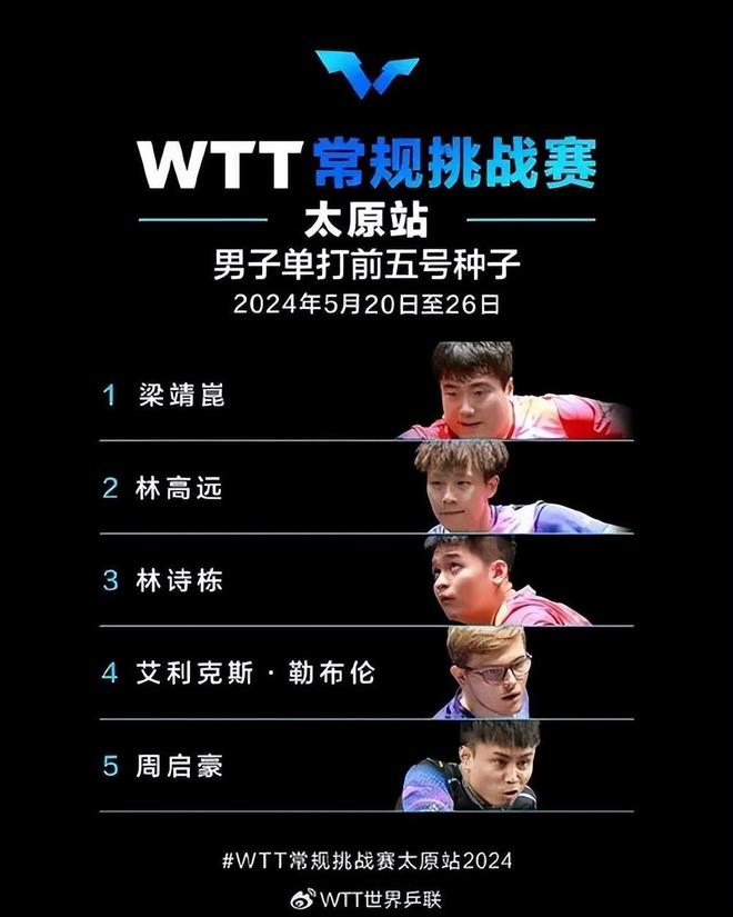 2024WTT常规挑战赛太原站赛程公布！梁靖崑、林高远领衔出战威廉希尔！(图3)