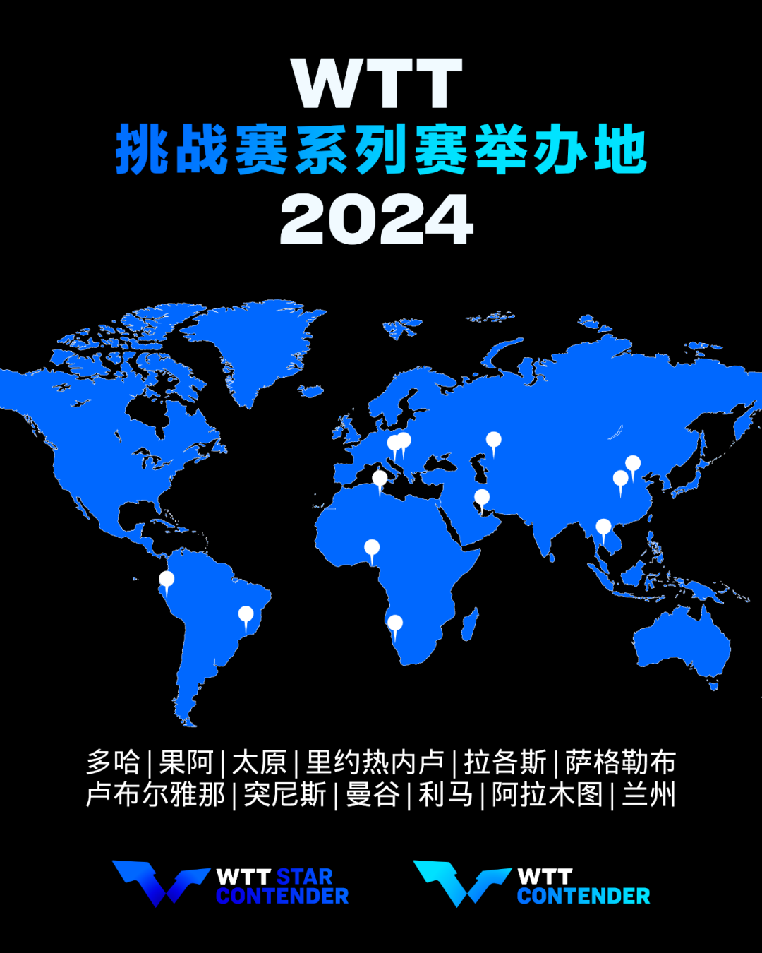 WilliamHill【乒乓球】2024赛季WTT挑战赛系列赛历公布兰州、太原将再次办赛(图2)