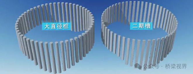向海而兴筑梦龙门——“广西桥梁威廉希尔WilliamHill新地标”龙门大桥技术创新(图6)