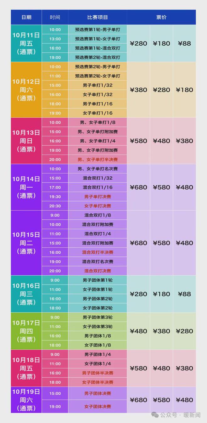 威廉希尔WilliamHill2024年全国乒乓球锦标赛门票开售！多位国内乒乓球世界冠军要来鄂尔多斯！赶紧抢→(图2)