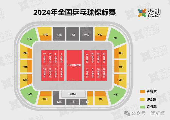 威廉希尔WilliamHill2024年全国乒乓球锦标赛门票开售！多位国内乒乓球世界冠军要来鄂尔多斯！赶紧抢→(图1)