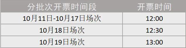 WilliamHill2024年全国乒乓球锦标赛二次开售公告(图1)