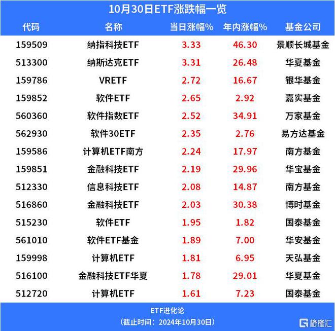 博弈激烈！资金面出现新变化。。(图2)