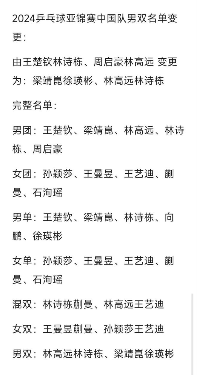 WilliamHill2024年乒乓球亚锦赛详细赛程安排已出炉+10月8日国乒出战+直播表(图3)
