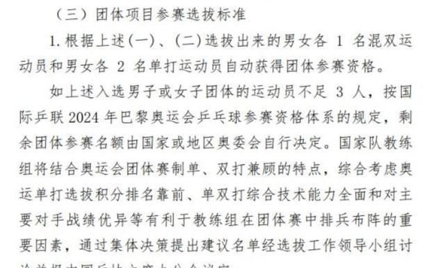 奥运选拔最新积分出炉国乒单打名额大局已定女团因威廉希尔一人存变数(图3)