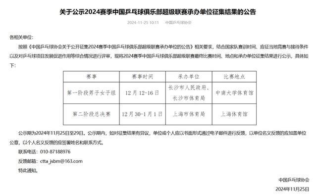 2024乒超总决赛上海举行年末巅峰对决(图1)