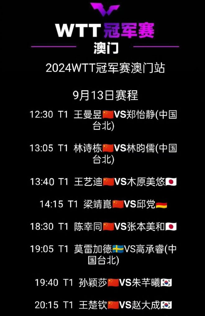9月13日WTT澳门冠军赛+直播表：国乒PK日乒陈幸同VS张本美和(图1)
