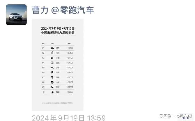 零跑的2024：模仿并不可耻而且有用(图5)