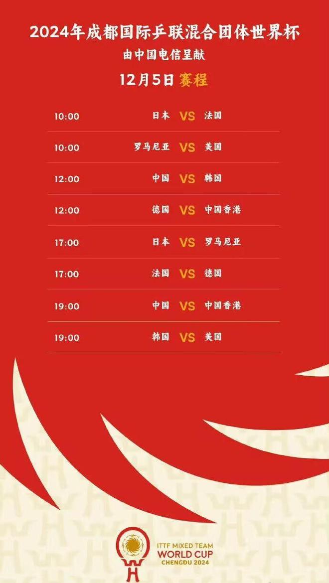 2024混合团体世界杯+12月6-7日赛程国乒VS日本、法国、罗马尼亚(图3)