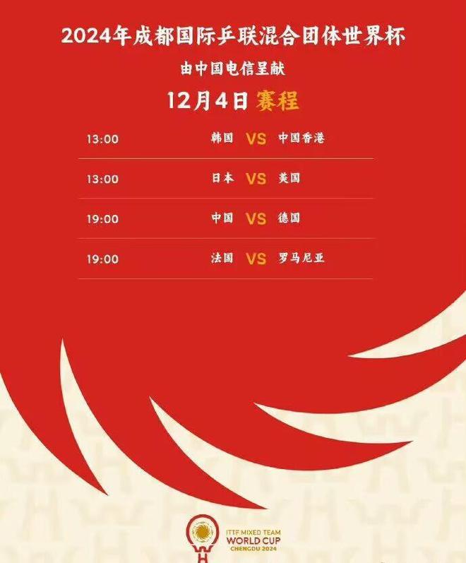 2024混合团体世界杯+12月6-7日赛程国乒VS日本、法国、罗马尼亚(图2)