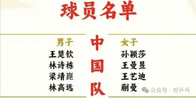 CCTV5直播！成都混合团体世界杯国乒参赛名单、奖金、赛程以及央视直播表(图2)