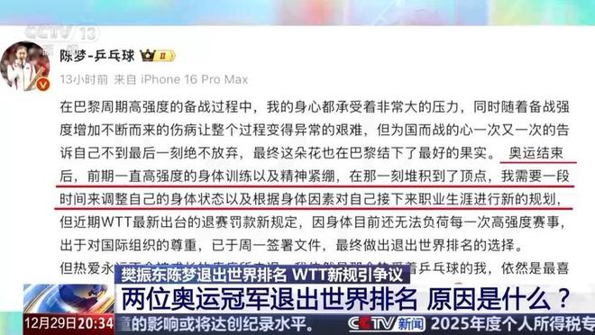 热闻奖金增加、不强制参赛！WTT优化改革措施国际乒联回应：支持(图3)