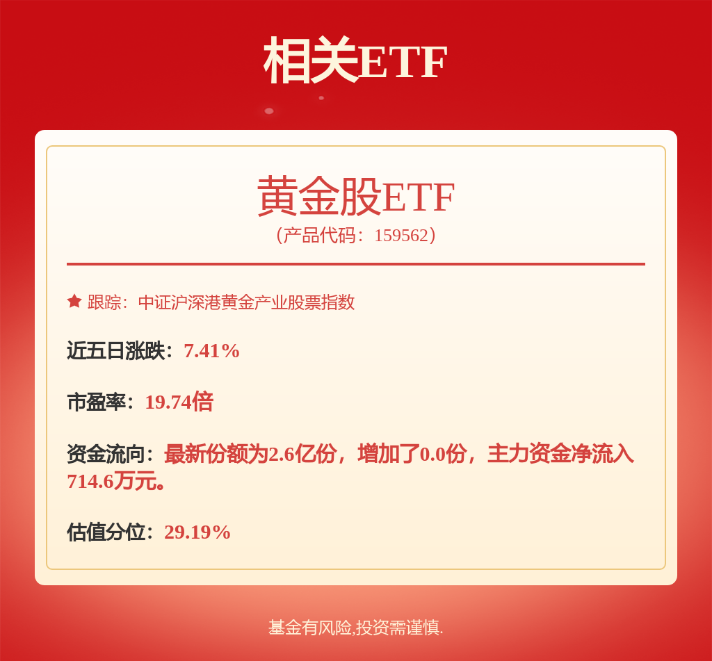 威廉希尔今日投资参考：黄金价格连续攀升高端PCB铜箔国产化可期(图1)