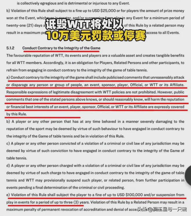 WTT新规：运动员诋毁伟大的WTT赛事要罚款10万美元或禁赛3年(图1)