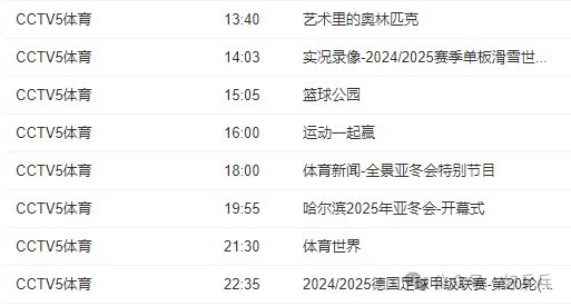 大满贯赛冠军今天出炉！国乒林诗栋3：0进决赛中央5套公布直播时间表WilliamHill(图4)
