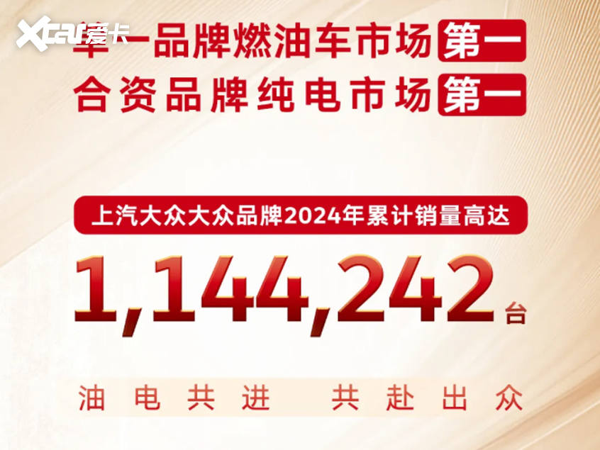 以韧性生长应对时代挑战上汽大众在变革中稳健前行(图1)