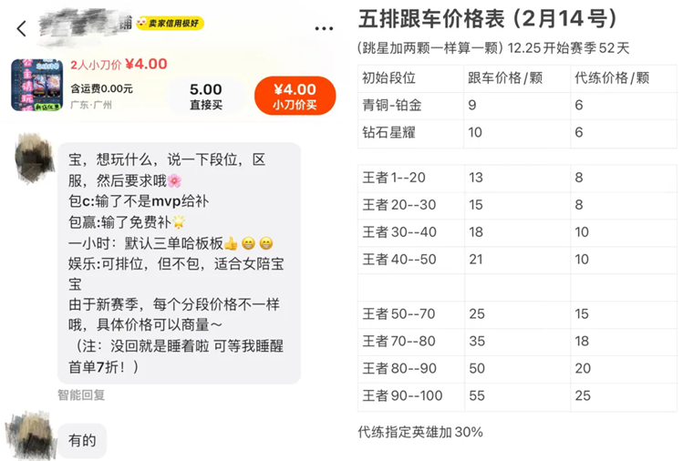 威廉希尔WilliamHill年轻人撑起“独居经济”七大新赛道(图2)