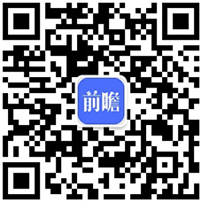 威廉希尔WilliamHill年轻人撑起“独居经济”七大新赛道(图4)