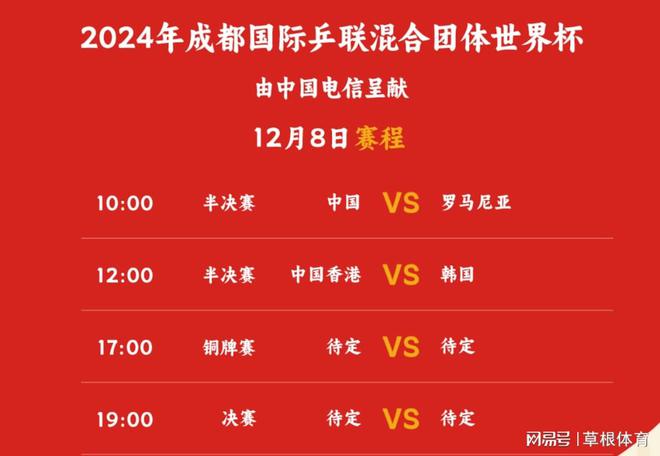 威廉希尔万众瞩目！12月8日赛程：国乒冲决赛+冠军收官日韩国VS中国香港(图1)