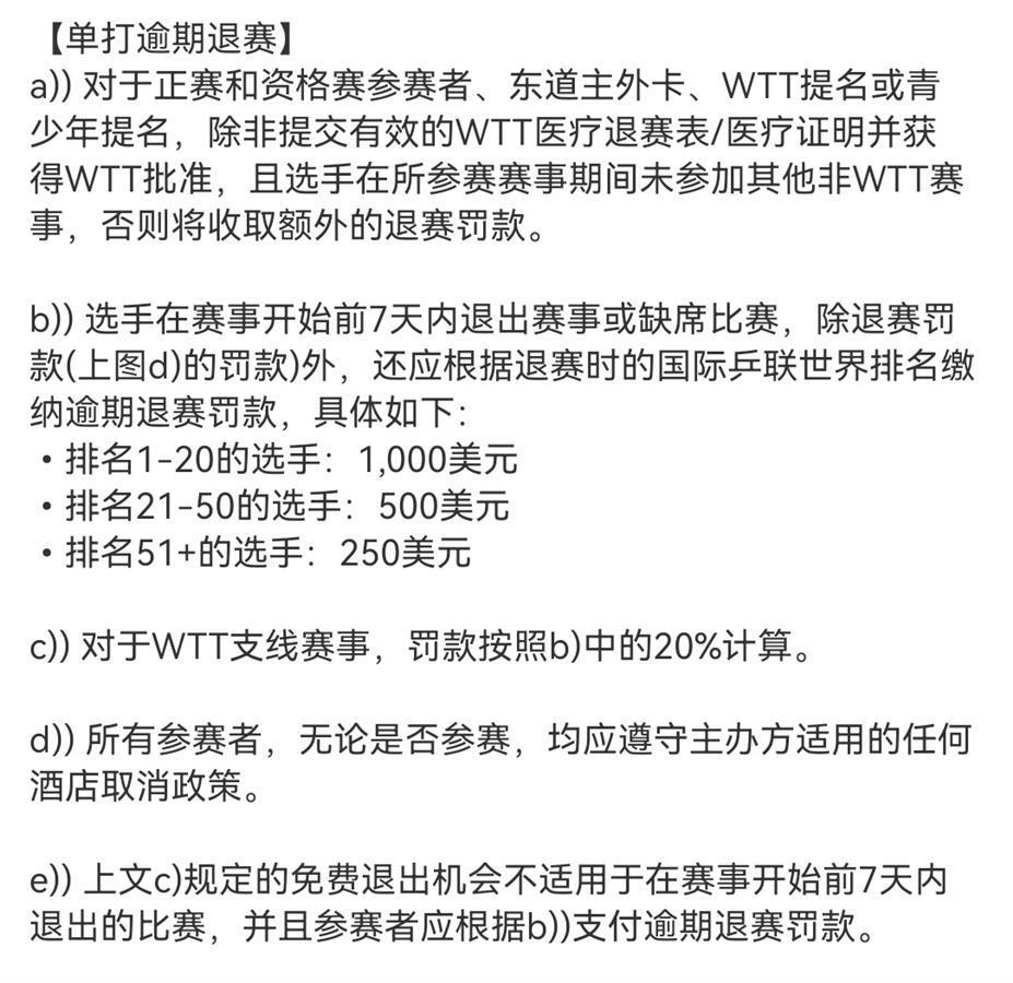 热闻樊振东后陈梦也宣布退出WTT世界！他们为什么要退出？WTT新规都有啥？(图2)