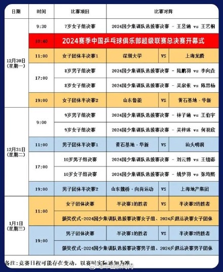 2024乒超联赛总决赛赛程直播时间表今天（12月30日）比赛对阵名单(图1)