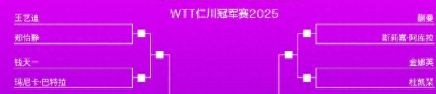 央视直播！国乒蒯遭遇张本美和钱天一有恶战陈幸同面临死亡之组！女单签表出炉WilliamHill(图1)