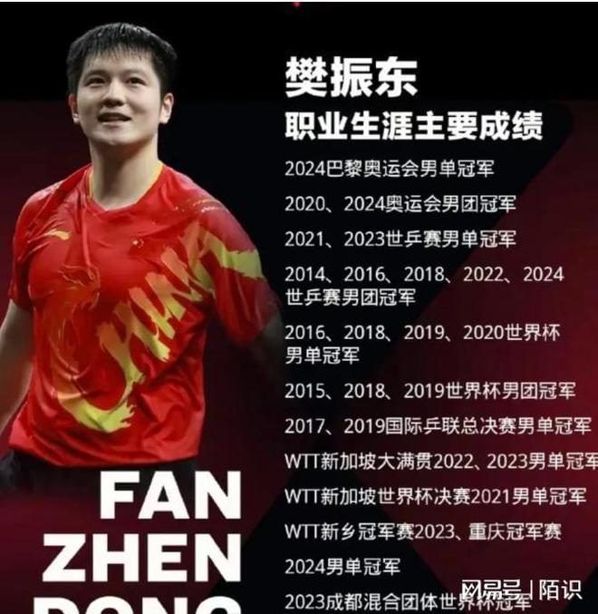 多哈世乒赛参赛细则公布樊振东、陈梦被拒之门外掌门人遭打脸(图13)