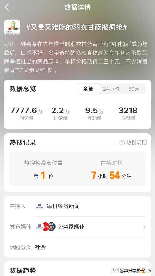 乒乓粉丝可以在任何一个话题下面开战包括羽衣甘蓝(图9)