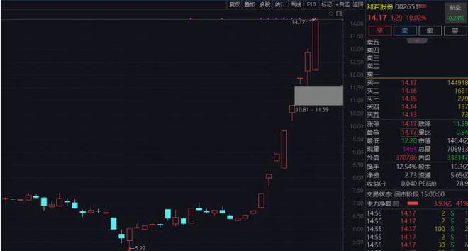 AEBS新规解读：从“推荐”到“强制”中国汽车安全标准迎来历史性跨越(图7)