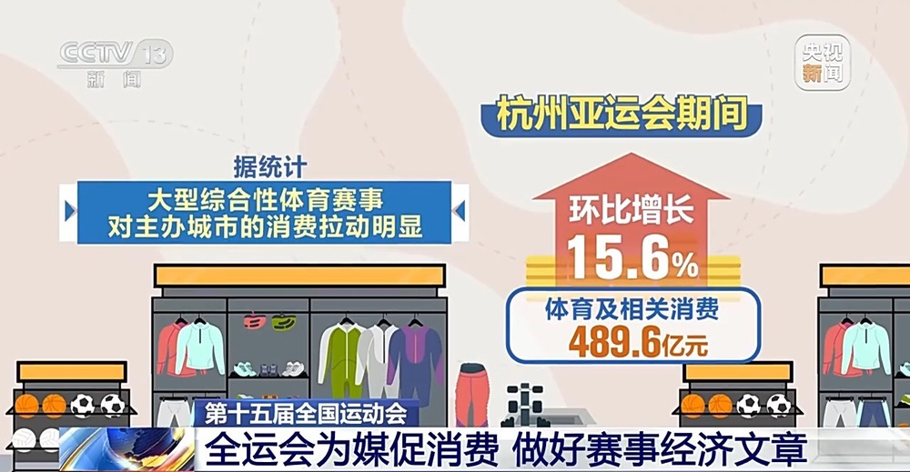 赛事搭台消费唱戏大湾区赛事经济如何跑出“新赛道”→(图13)