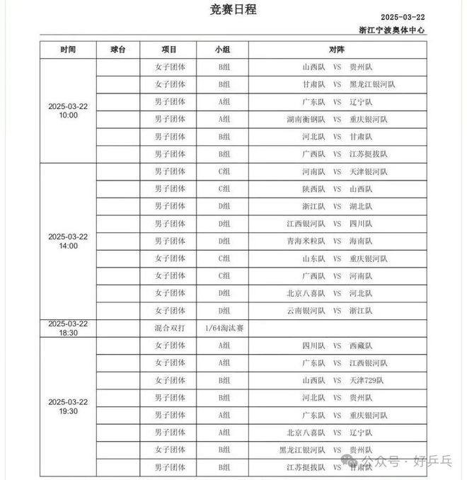 直播全运会乒乓球！孙颖莎领衔冲头名！林诗栋迎来生死战3月22日赛程公布(图2)