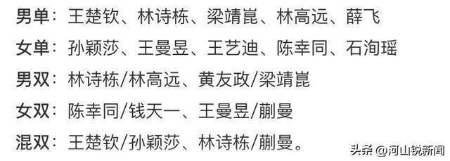 央视直播乒乓多哈世乒赛时间公布！附国乒赛程对阵表！CCTV5直播(图3)