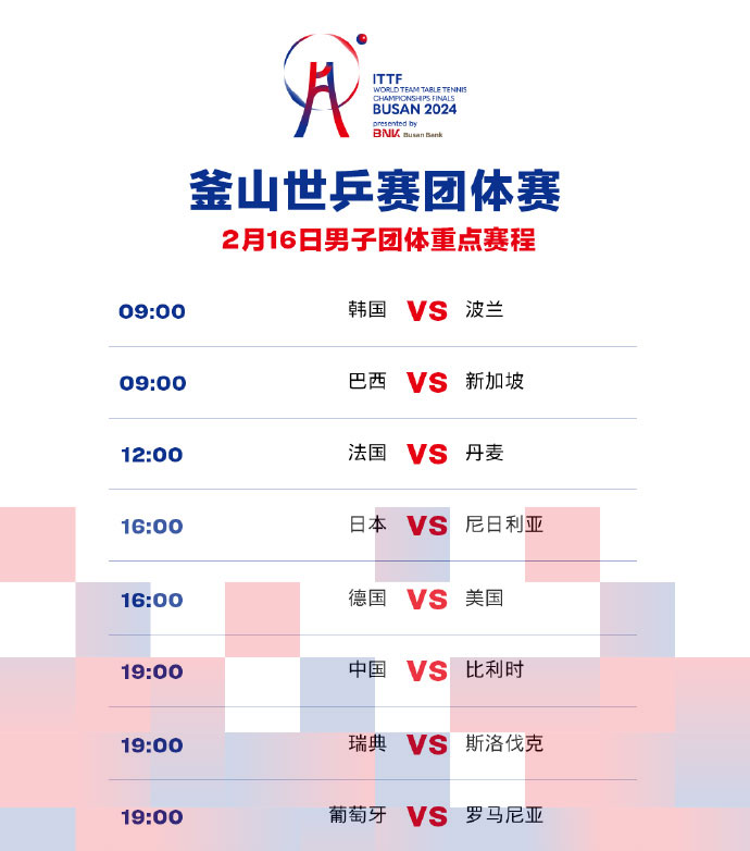 2024釜山世乒赛团体赛赛程您最期待哪场比赛呢？(图1)