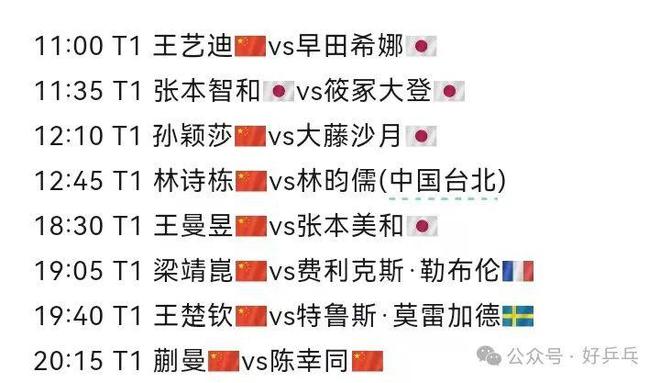 林高远没听邓亚萍提醒！被梁靖崑治疗打乱节奏和刘诗雯一样悲情(图3)