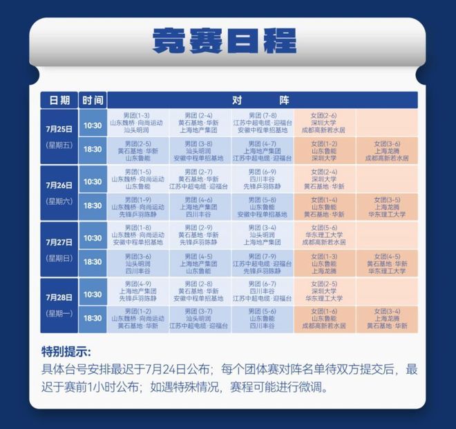 重磅！樊振东确认出威廉希尔战德国杯国乒一哥开启旅欧第一战！(图2)